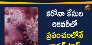 India Maintains Top Global Ranking with Maximum Covid-19 Recoveries