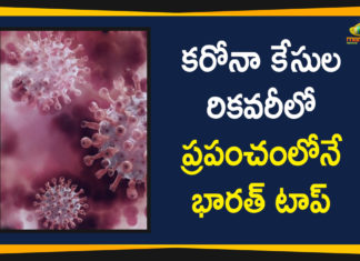 India Maintains Top Global Ranking with Maximum Covid-19 Recoveries