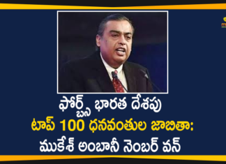 Forbes 2020 List, Forbes 2020 List Of Richest Man In India, Forbes List Of Richest Man In India, Mukesh Ambani, mukesh ambani forbes, mukesh ambani forbes ranking, mukesh ambani forbes ranking 2020, Mukesh Ambani is richest Indian for 13th time in Forbes List, Mukesh Ambani Remains NO 1 for 13th Consecutive Year, Richest Man In India