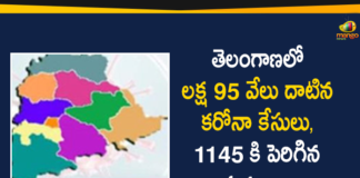 Coronavirus, COVID-19, Covid-19 Updates in Telangana, telangana corona district wise cases, telangana coronavirus cases district wise, telangana coronavirus cases today, telangana coronavirus cases today district wise, telangana coronavirus district wise, telangana coronavirus district wise List, Telangana Coronavirus News, telangana covid cases today bulletin, telangana covid cases today list