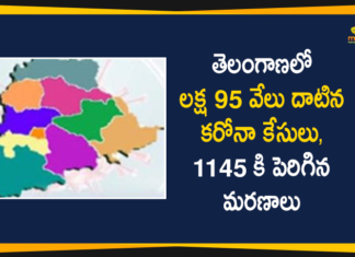 Coronavirus, COVID-19, Covid-19 Updates in Telangana, telangana corona district wise cases, telangana coronavirus cases district wise, telangana coronavirus cases today, telangana coronavirus cases today district wise, telangana coronavirus district wise, telangana coronavirus district wise List, Telangana Coronavirus News, telangana covid cases today bulletin, telangana covid cases today list