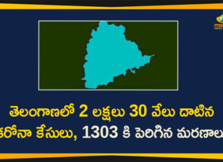 Coronavirus, COVID-19, Covid-19 Updates in Telangana, telangana corona district wise cases, telangana coronavirus cases district wise, telangana coronavirus cases today, telangana coronavirus cases today district wise, telangana coronavirus district wise, telangana coronavirus district wise List, Telangana Coronavirus News, telangana covid cases today bulletin, telangana covid cases today list