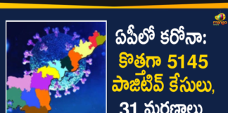 Andhra Pradesh, Andhra Pradesh COVID-19 Daily Bulletin, Andhra Pradesh Department of Health, ap coronavirus cases today, ap coronavirus cases total, ap coronavirus updates district wise, AP COVID 19 Cases, AP Total Positive Cases, COVID-19, COVID-19 Daily Bulletin, Total Corona Cases In AP