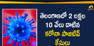 Coronavirus, COVID-19, Covid-19 Updates in Telangana, telangana corona district wise cases, telangana coronavirus cases district wise, telangana coronavirus cases today, telangana coronavirus cases today district wise, telangana coronavirus district wise, telangana coronavirus district wise List, Telangana Coronavirus News, telangana covid cases today bulletin, telangana covid cases today list,Telangana Records 1811 New Covid-19 Cases and 9 Deaths on October 9