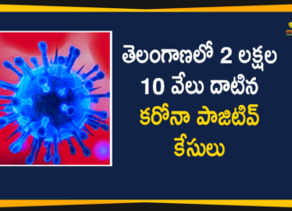 Coronavirus, COVID-19, Covid-19 Updates in Telangana, telangana corona district wise cases, telangana coronavirus cases district wise, telangana coronavirus cases today, telangana coronavirus cases today district wise, telangana coronavirus district wise, telangana coronavirus district wise List, Telangana Coronavirus News, telangana covid cases today bulletin, telangana covid cases today list,Telangana Records 1811 New Covid-19 Cases and 9 Deaths on October 9