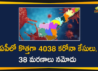 Andhra Pradesh, Andhra Pradesh COVID-19 Daily Bulletin, Andhra Pradesh Department of Health, ap coronavirus cases today, ap coronavirus cases total, ap coronavirus updates district wise, AP COVID 19 Cases, AP Total Positive Cases, COVID-19, COVID-19 Daily Bulletin, Total Corona Cases In AP