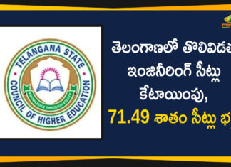 First Phase of Engineering Seats Allocation Completed in Telangana