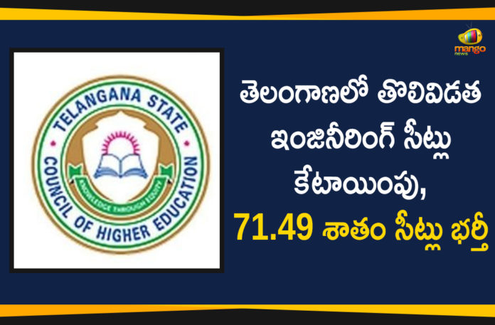 First Phase of Engineering Seats Allocation Completed in Telangana