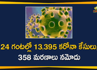 Corona Positive Cases in Maharashtra, Corona Positive Cases In Maharashtra, Maharashtra, Maharashtra , Maharashtra Corona, Maharashtra Corona Cases, Maharashtra Corona Deaths, Maharashtra Corona Positive Cases, Maharashtra Coronavirus, Maharashtra Coronavirus Positive Cases, Maharashtra Coronavirus Updates, Maharashtra COVID 19