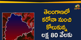 Coronavirus, COVID-19, Covid-19 Updates in Telangana, telangana corona district wise cases, telangana coronavirus cases district wise, telangana coronavirus cases today, telangana coronavirus cases today district wise, telangana coronavirus district wise, telangana coronavirus district wise List, Telangana Coronavirus News, telangana covid cases today bulletin, telangana covid cases today list