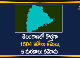 Coronavirus, COVID-19, Covid-19 Updates in Telangana, telangana corona district wise cases, telangana coronavirus cases district wise, telangana coronavirus cases today, telangana coronavirus cases today district wise, telangana coronavirus district wise, telangana coronavirus district wise List, Telangana Coronavirus News, telangana covid cases today bulletin, telangana covid cases today list