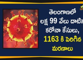 Coronavirus, COVID-19, Covid-19 Updates in Telangana, telangana corona district wise cases, telangana coronavirus cases district wise, telangana coronavirus cases today, telangana coronavirus cases today district wise, telangana coronavirus district wise, telangana coronavirus district wise List, Telangana Coronavirus News, telangana covid cases today bulletin, telangana covid cases today list
