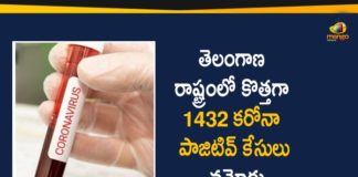 Coronavirus, COVID-19, Covid-19 Updates in Telangana, telangana corona district wise cases, telangana coronavirus cases district wise, telangana coronavirus cases today, telangana coronavirus cases today district wise, telangana coronavirus district wise, telangana coronavirus district wise List, Telangana Coronavirus News, telangana covid cases today bulletin, telangana covid cases today list