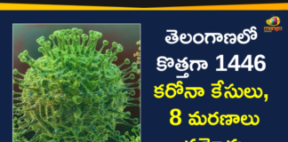 Coronavirus, COVID-19, Covid-19 Updates in Telangana, telangana corona district wise cases, telangana coronavirus cases district wise, telangana coronavirus cases today, telangana coronavirus cases today district wise, telangana coronavirus district wise, telangana coronavirus district wise List, Telangana Coronavirus News, telangana covid cases today bulletin, telangana covid cases today list