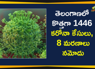 Coronavirus, COVID-19, Covid-19 Updates in Telangana, telangana corona district wise cases, telangana coronavirus cases district wise, telangana coronavirus cases today, telangana coronavirus cases today district wise, telangana coronavirus district wise, telangana coronavirus district wise List, Telangana Coronavirus News, telangana covid cases today bulletin, telangana covid cases today list