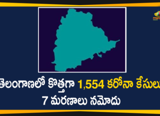 Coronavirus, COVID-19, Covid-19 Updates in Telangana, telangana corona district wise cases, telangana coronavirus cases district wise, telangana coronavirus cases today, telangana coronavirus cases today district wise, telangana coronavirus district wise, telangana coronavirus district wise List, Telangana Coronavirus News, telangana covid cases today bulletin, telangana covid cases today list