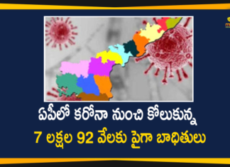 Andhra Pradesh, Andhra Pradesh COVID-19 Daily Bulletin, Andhra Pradesh Department of Health, ap coronavirus cases today, ap coronavirus cases total, ap coronavirus updates district wise, AP COVID 19 Cases, AP Total Positive Cases, COVID-19, COVID-19 Daily Bulletin, Total Corona Cases In AP