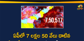 Andhra Pradesh, Andhra Pradesh COVID-19 Daily Bulletin, Andhra Pradesh Department of Health, ap coronavirus cases today, ap coronavirus cases total, ap coronavirus updates district wise, AP COVID 19 Cases, AP Total Positive Cases, COVID-19, COVID-19 Daily Bulletin, Total Corona Cases In AP