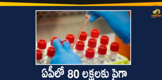 Andhra Pradesh, Andhra Pradesh COVID-19 Daily Bulletin, Andhra Pradesh Department of Health, ap coronavirus cases today, ap coronavirus cases total, ap coronavirus updates district wise, AP COVID 19 Cases, AP Total Positive Cases, COVID-19, COVID-19 Daily Bulletin, Total Corona Cases In AP