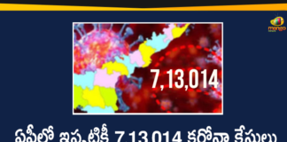 Andhra Pradesh, Andhra Pradesh COVID-19 Daily Bulletin, Andhra Pradesh Department of Health, ap coronavirus cases today, ap coronavirus cases total, ap coronavirus updates district wise, AP COVID 19 Cases, AP Total Positive Cases, COVID-19, COVID-19 Daily Bulletin, Total Corona Cases In AP