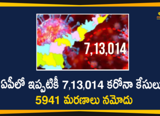Andhra Pradesh, Andhra Pradesh COVID-19 Daily Bulletin, Andhra Pradesh Department of Health, ap coronavirus cases today, ap coronavirus cases total, ap coronavirus updates district wise, AP COVID 19 Cases, AP Total Positive Cases, COVID-19, COVID-19 Daily Bulletin, Total Corona Cases In AP