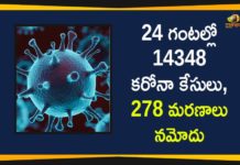 Corona Positive Cases in Maharashtra, Corona Positive Cases In Maharashtra, Maharashtra, Maharashtra , Maharashtra Corona, Maharashtra Corona Cases, Maharashtra Corona Deaths, Maharashtra Corona Positive Cases, Maharashtra Coronavirus, Maharashtra Coronavirus Positive Cases, Maharashtra Coronavirus Updates, Maharashtra COVID 19