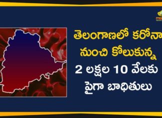 Coronavirus, COVID-19, Covid-19 Updates in Telangana, telangana corona district wise cases, telangana coronavirus cases district wise, telangana coronavirus cases today, telangana coronavirus cases today district wise, telangana coronavirus district wise, telangana coronavirus district wise List, Telangana Coronavirus News, telangana covid cases today bulletin, telangana covid cases today list