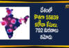 Coronavirus Cases, coronavirus cases in india state wise, coronavirus cases in india today state wise, coronavirus cases india, coronavirus india, India Coronavirus, India Covid-19 Updates, New Confirmed Corona Cases, total corona cases in india today, total corona positive in india