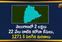 Coronavirus, COVID-19, Covid-19 Updates in Telangana, telangana corona district wise cases, telangana coronavirus cases district wise, telangana coronavirus cases today, telangana coronavirus cases today district wise, telangana coronavirus district wise, telangana coronavirus district wise List, Telangana Coronavirus News, telangana covid cases today bulletin, telangana covid cases today list