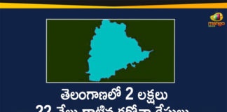 Coronavirus, COVID-19, Covid-19 Updates in Telangana, telangana corona district wise cases, telangana coronavirus cases district wise, telangana coronavirus cases today, telangana coronavirus cases today district wise, telangana coronavirus district wise, telangana coronavirus district wise List, Telangana Coronavirus News, telangana covid cases today bulletin, telangana covid cases today list