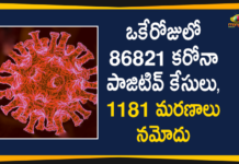 Covid-19 in India: 86821 New Cases Reported, and Total Tally Crosses 63 Lakh Mark