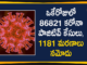 Covid-19 in India: 86821 New Cases Reported, and Total Tally Crosses 63 Lakh Mark