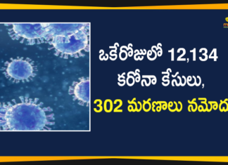 Maharashtra Covid-19 Updates: 12134 New Positive Cases and 302 Deaths Reported on October 9