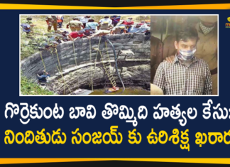 9 Murders Case Updates, Death penalty for murderer of nine people, Death Sentence for Convict Sanjay Kumar, Death sentence for man convicted for killing 9 migrants, Gorrekunta 9 Murders Case, Gorrekunta 9 Murders Case News, Gorrekunta 9 Murders Case Updates, Gorrekunta Murders Case, Mystery of Warangal well of death, telangana, Warangal