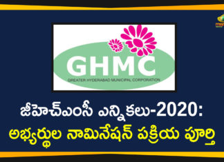 GHMC Elections, GHMC Elections 2020, GHMC Elections 2020 Nominations, GHMC Elections 2020 Nominations Process Completed, GHMC Elections Latest News, GHMC Elections News, GHMC Elections Nominations, GHMC Elections Updates, GHMC Nominations, GHMC Nominations Completed, Greater Hyderabad Municipal Corporation, Mango News