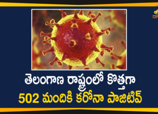 Coronavirus, COVID-19, Covid-19 Updates in Telangana, telangana corona district wise cases, telangana coronavirus cases district wise, telangana coronavirus cases today, telangana coronavirus cases today district wise, telangana coronavirus district wise, telangana coronavirus district wise List, Telangana Coronavirus News, telangana covid cases today bulletin, telangana covid cases today list