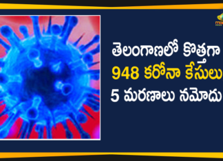 Telangana Reports 948 New Covid-19 Cases, and 5 Deaths on Nov 17