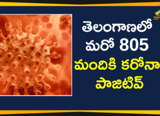 Coronavirus, COVID-19, Covid-19 Updates in Telangana, telangana corona district wise cases, telangana coronavirus cases district wise, telangana coronavirus cases today, telangana coronavirus cases today district wise, telangana coronavirus district wise, telangana coronavirus district wise List, Telangana Coronavirus News, telangana covid cases today bulletin, telangana covid cases today list,mango news