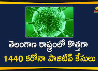 Coronavirus, COVID-19, Covid-19 Updates in Telangana, telangana corona district wise cases, telangana coronavirus cases district wise, telangana coronavirus cases today, telangana coronavirus cases today district wise, telangana coronavirus district wise, telangana coronavirus district wise List, Telangana Coronavirus News, telangana covid cases today bulletin, telangana covid cases today list