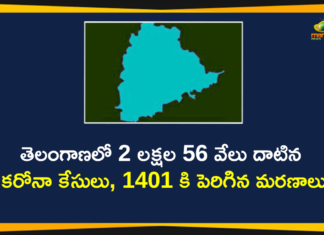 Coronavirus, COVID-19, Covid-19 Updates in Telangana, telangana corona district wise cases, telangana coronavirus cases district wise, telangana coronavirus cases today, telangana coronavirus cases today district wise, telangana coronavirus district wise, telangana coronavirus district wise List, Telangana Coronavirus News, telangana covid cases today bulletin, telangana covid cases today list