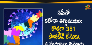 Andhra Pradesh, Andhra Pradesh COVID-19 Daily Bulletin, Andhra Pradesh Department of Health, ap coronavirus cases today, ap coronavirus cases total, ap coronavirus updates district wise, AP COVID 19 Cases, AP Total Positive Cases, COVID-19, COVID-19 Daily Bulletin, Total Corona Cases In AP,mango news