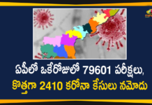 Andhra Pradesh, Andhra Pradesh COVID-19 Daily Bulletin, Andhra Pradesh Department of Health, ap coronavirus cases today, ap coronavirus cases total, ap coronavirus updates district wise, AP COVID 19 Cases, AP Total Positive Cases, COVID-19, COVID-19 Daily Bulletin, Total Corona Cases In AP