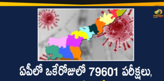 Andhra Pradesh, Andhra Pradesh COVID-19 Daily Bulletin, Andhra Pradesh Department of Health, ap coronavirus cases today, ap coronavirus cases total, ap coronavirus updates district wise, AP COVID 19 Cases, AP Total Positive Cases, COVID-19, COVID-19 Daily Bulletin, Total Corona Cases In AP