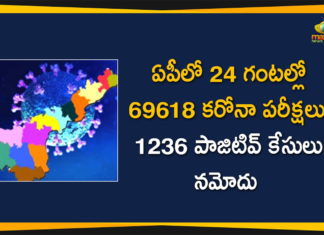 Andhra Pradesh, AP Corona Cases, AP Corona Positive Cases, AP Coronavirus, AP COVID 19 Cases, AP Total Positive Cases, Corona Positive Cases, Coronavirus, Coronavirus state-wise count in India, COVID-19, State wise Corona Positive Cases, State-wise Corona Positive Cases List in India, telangana, Telangana Coronavirus, Telangana Coronavirus Death