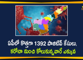Covid-19 in AP : 1392 New Positive Cases, 11 Deaths Reported Today