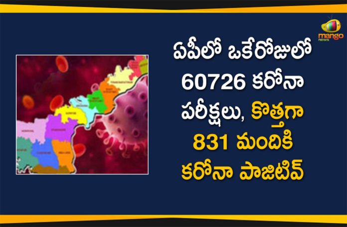 Andhra Pradesh, Andhra Pradesh COVID-19 Daily Bulletin, Andhra Pradesh Department of Health, ap coronavirus cases today, ap coronavirus cases total, ap coronavirus updates district wise, AP COVID 19 Cases, AP Total Positive Cases, COVID-19, COVID-19 Daily Bulletin, Total Corona Cases In AP