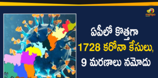 Andhra Pradesh, Andhra Pradesh COVID-19 Daily Bulletin, Andhra Pradesh Department of Health, ap coronavirus cases today, ap coronavirus cases total, ap coronavirus updates district wise, AP COVID 19 Cases, AP Total Positive Cases, COVID-19, COVID-19 Daily Bulletin, Total Corona Cases In AP