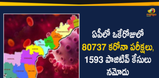 Andhra Pradesh, Andhra Pradesh COVID-19 Daily Bulletin, Andhra Pradesh Department of Health, ap coronavirus cases today, ap coronavirus cases total, ap coronavirus updates district wise, AP COVID 19 Cases, AP Total Positive Cases, COVID-19, COVID-19 Daily Bulletin, Total Corona Cases In AP