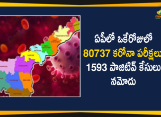 Andhra Pradesh, Andhra Pradesh COVID-19 Daily Bulletin, Andhra Pradesh Department of Health, ap coronavirus cases today, ap coronavirus cases total, ap coronavirus updates district wise, AP COVID 19 Cases, AP Total Positive Cases, COVID-19, COVID-19 Daily Bulletin, Total Corona Cases In AP