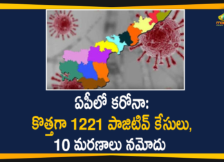 Andhra Pradesh, AP Corona Cases, AP Corona Positive Cases, AP Corona Updates, AP Coronavirus, AP COVID 19 Cases, AP Total Positive Cases, Corona Positive Cases, Coronavirus, Coronavirus state-wise count in India, COVID-19, Mango News Telugu, State wise Corona Positive Cases, telangana, Telangana Coronavirus, Telangana Coronavirus Death